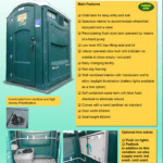 disabled toilet