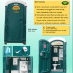 portable mains toilet